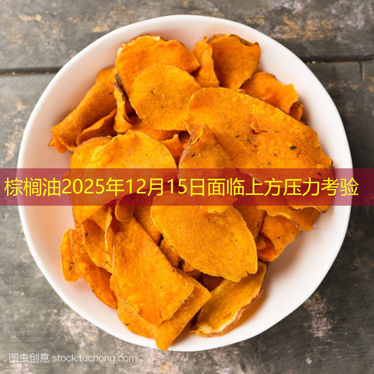 棕榈油2025年12月15日面临上方压力考验